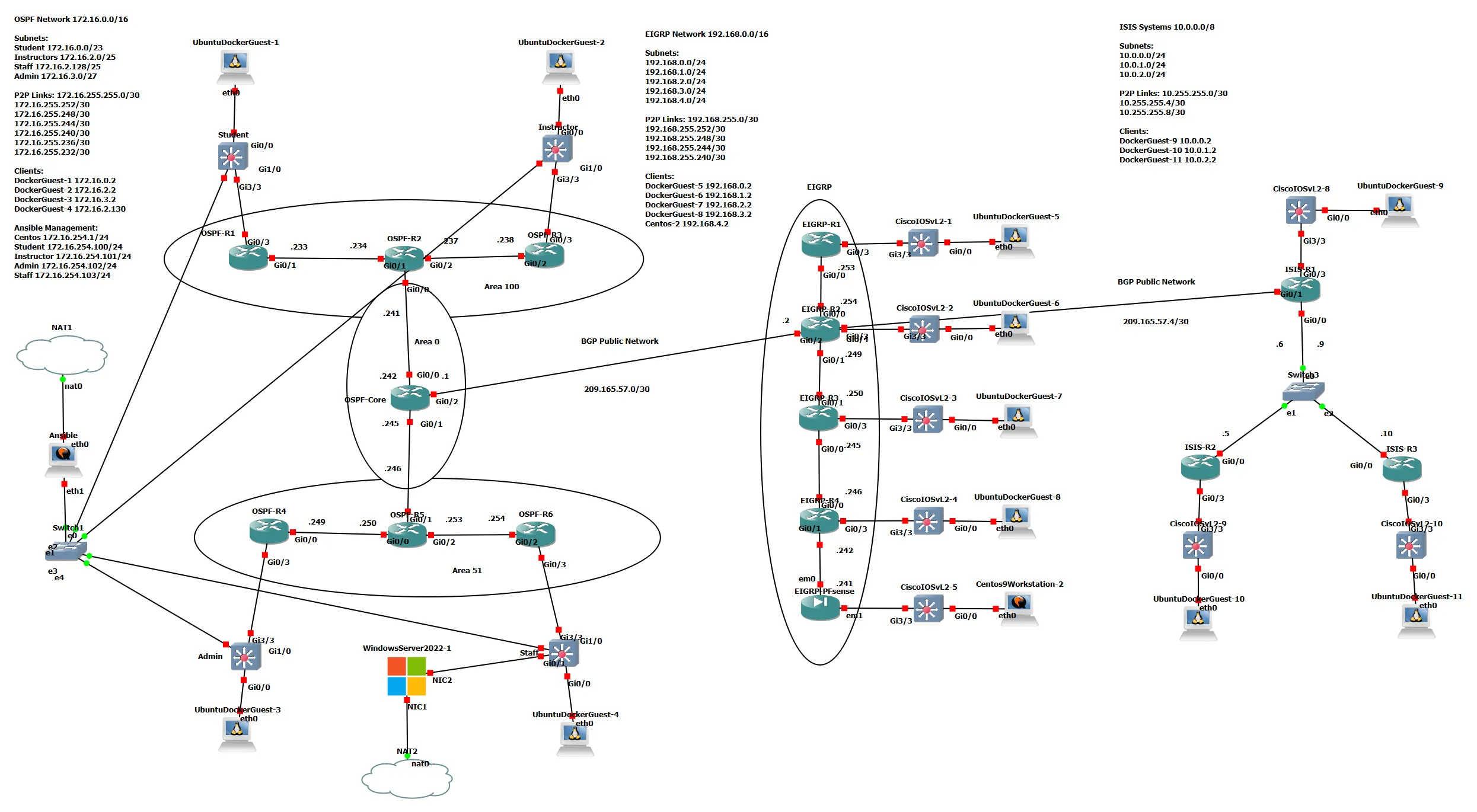Topology